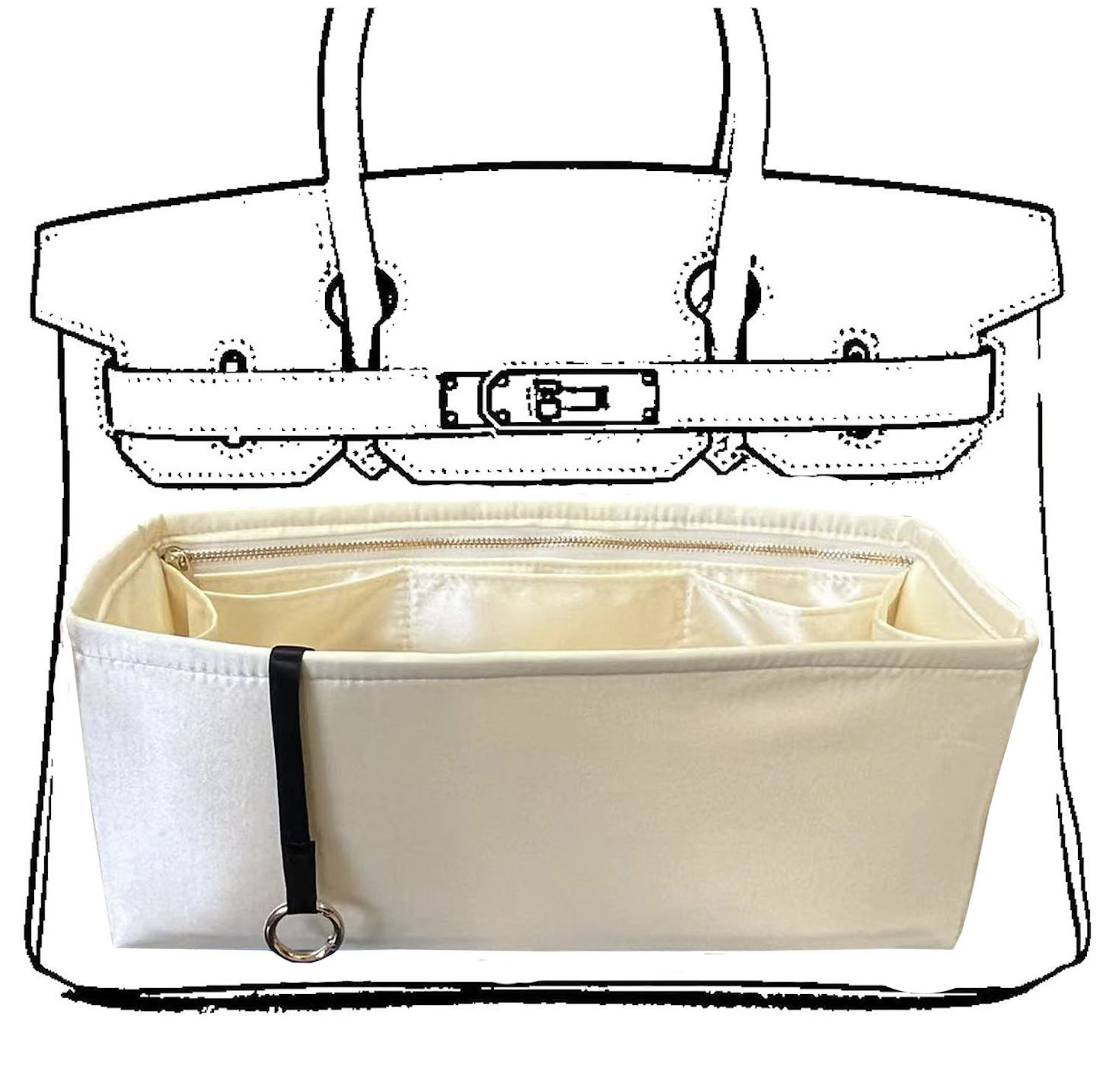 Organizer per Borse Birkin S 2 - Luxury Skincare Organizer recensione e prezzo